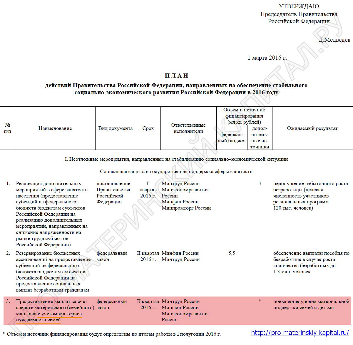 Когда можно получить материнский капитал 25 тысяч в 2018 Когда можно получить материнский капитал 25 тысяч в 2018